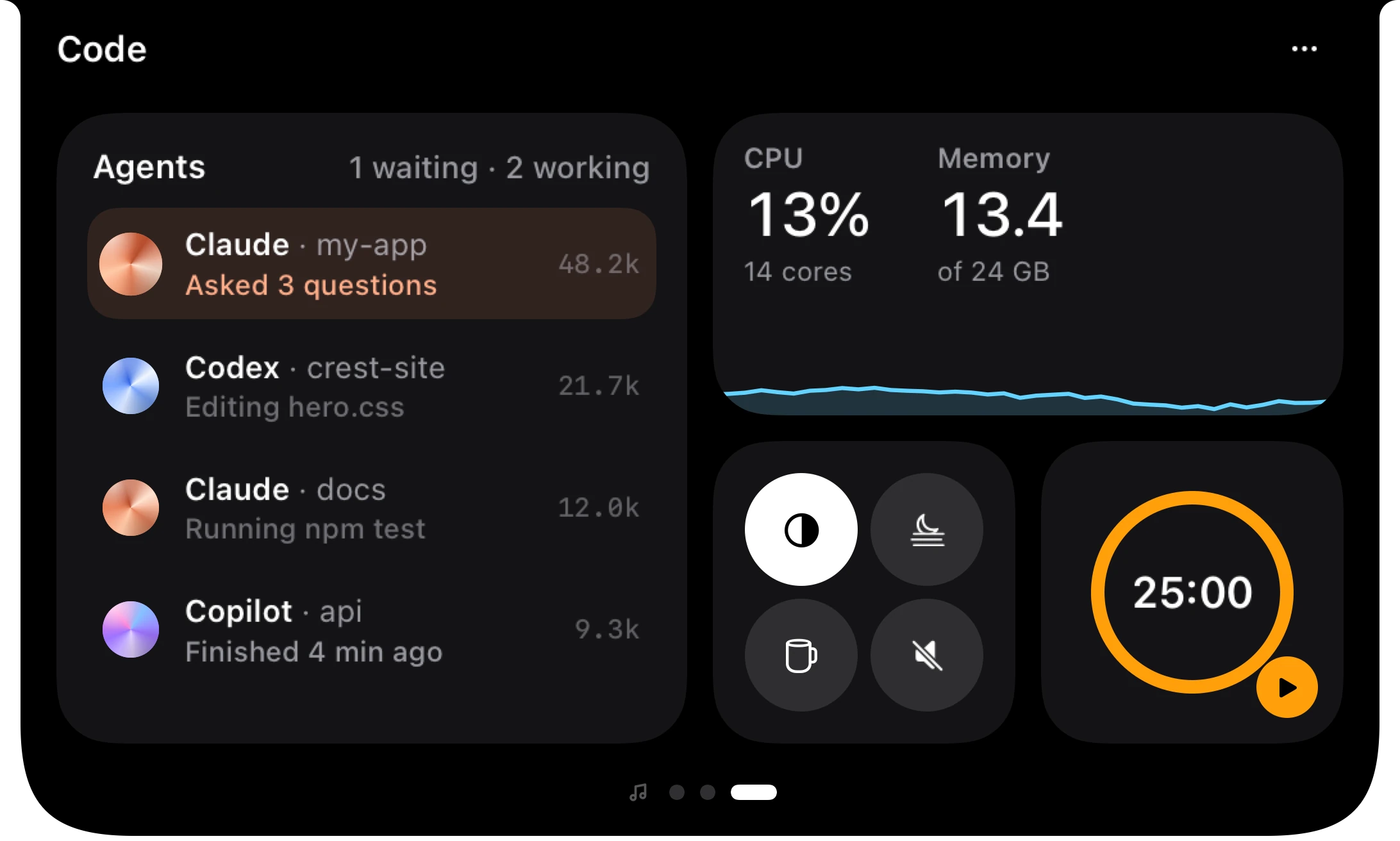 Crest's Code page: your agent sessions, CPU and memory, controls and a focus timer.