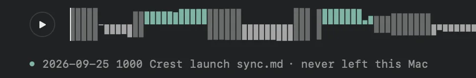 The foot of a Minutes note: the recording's waveform, and the file it lives in, 2026-09-25 1000 Crest launch sync.md, never left this Mac.
