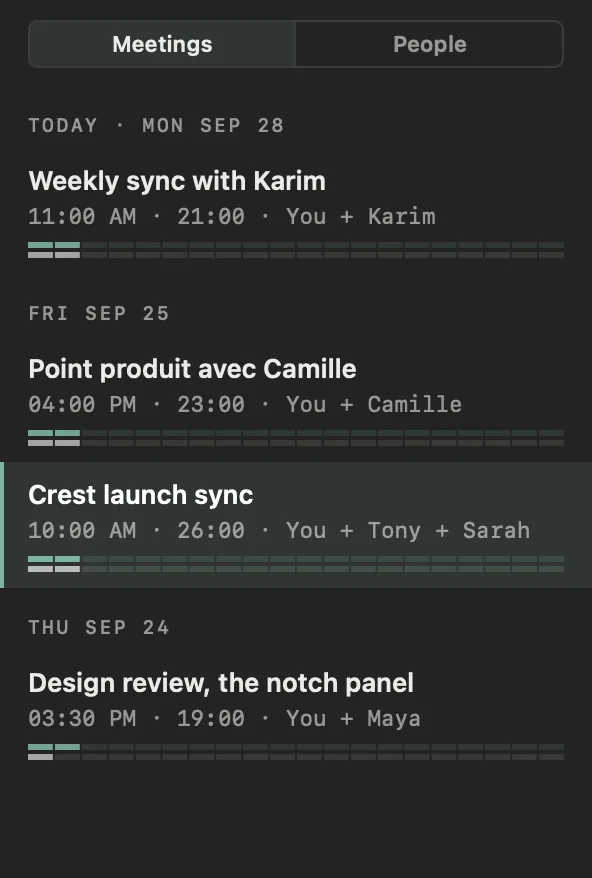 The Meetings list: today, Friday and Thursday, each meeting with its start time, its length, who was there and a line showing when each side spoke.
